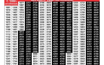 Maharashtra laxmi weekly lottery result 4.1.25
