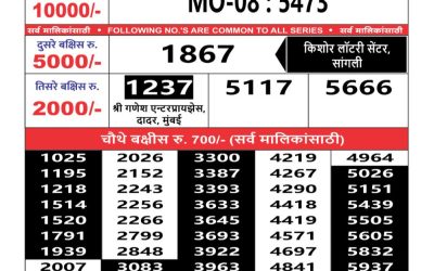 Maharashtra mohini weekly lottery result 5.1.25
