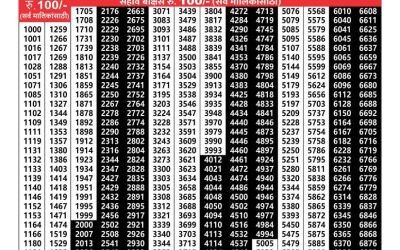 Maharashtra sagarlaxmi weekly lottery result 6.1.25