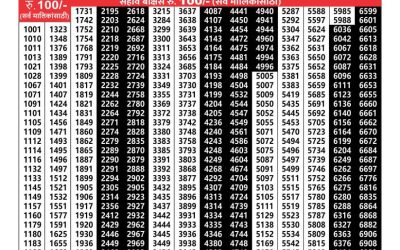 Maharashtra padmini weekly lottery result 7.1.25