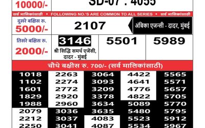 Maharashtra sahyadri lottery result 9.1.25