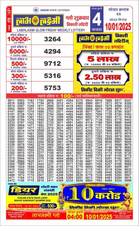 Everest Result Today Dear Lottery Chart