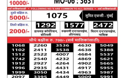 Maharashtra mohini weekly lottery result 12.1.25