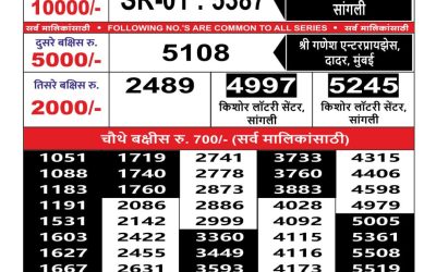 Maharashtra Sahyadri weekly lottery result 17.1.25