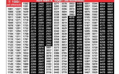 Maharashtra sagarlaxmi weekly lottery result 20.1.25