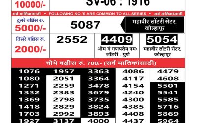 Maharashtra sahyadri lottery result 22.1.25