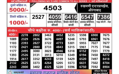 Maharashtra Ganeshlaxmi lottery result 22.1.25