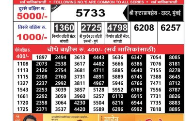 Maharashtra Ganeshlaxmi lottery result 23.1.25