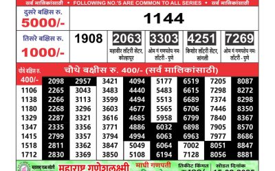 Maharashtra Ganeshlaxmi weekly lottery result 27.1.25
