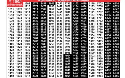 Maharashtra padmini weekly lottery result 28.1.25