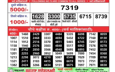 Maharashtra Ganeshlaxmi lottery result 30.1.25