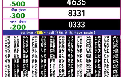 Rajshree 10 evening lottery 5.40pm result 9.1.25