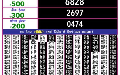 Rajashree 10 evening weekly lottery 5.40pm result 30.1.25