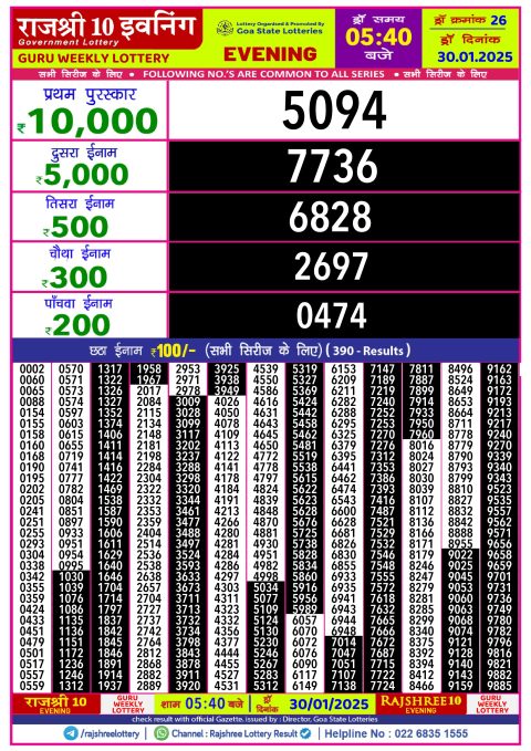 Everest Result Today Dear Lottery Chart