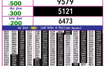 Rajshree 10 evening lottery 5.40pm result 6.1.25