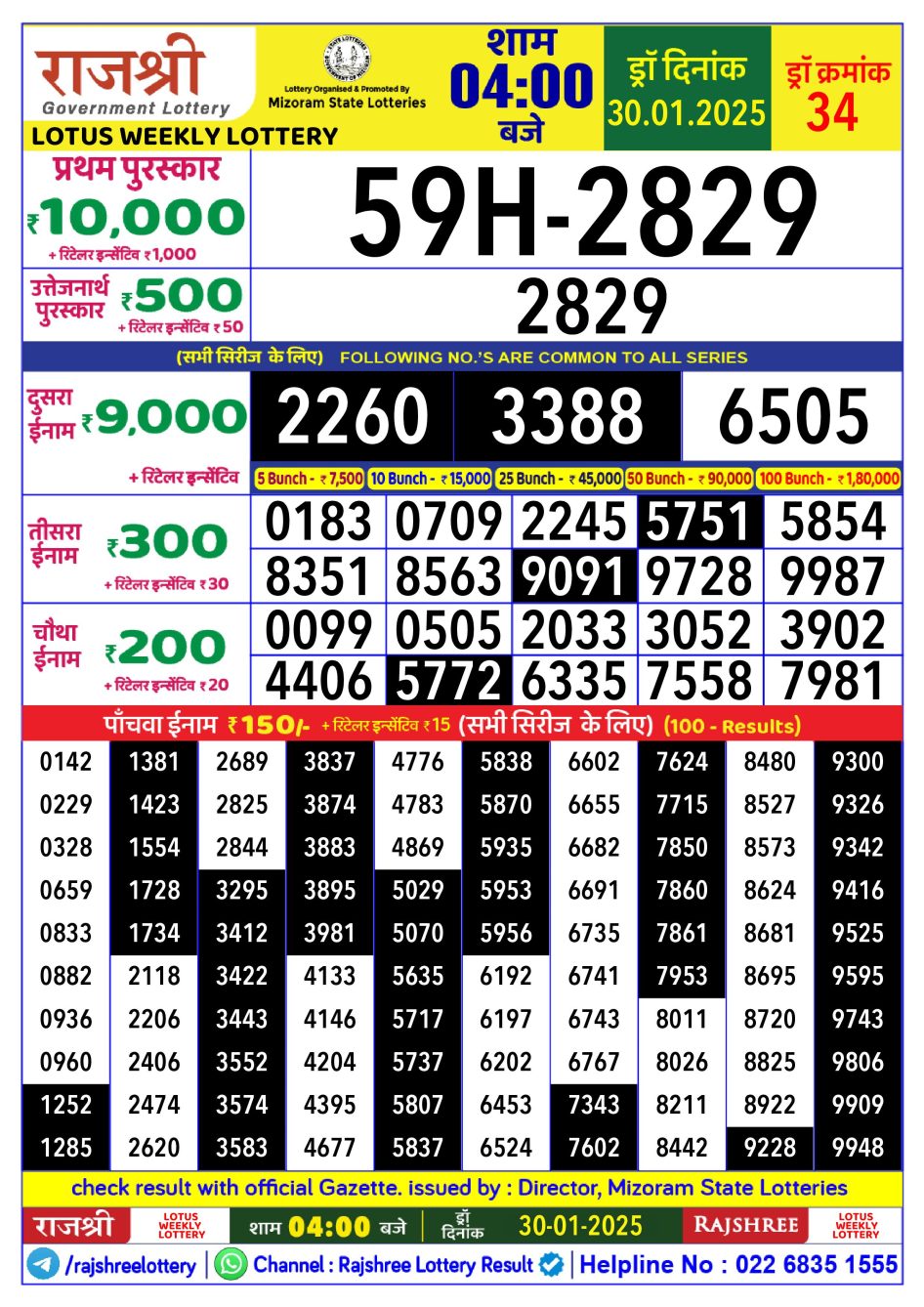 Everest Result Today Dear Lottery Chart