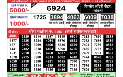 Maharashtra Ganeshlaxmi lottery result 1.2.25