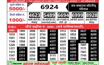 Maharashtra Ganeshlaxmi weekly lottery result 2.2.25