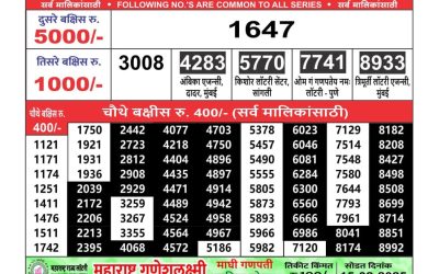 Maharashtra Ganeshlaxmi weekly lottery result 4.2.25