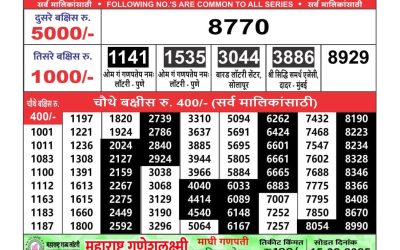 Maharashtra Ganeshlaxmi lottery result 5.2.25