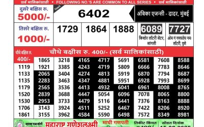 Maharashtra Ganeshlaxmi lottery result 6.2.25
