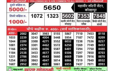 Maharashtra Ganeshlaxmi lottery result 8.2.25