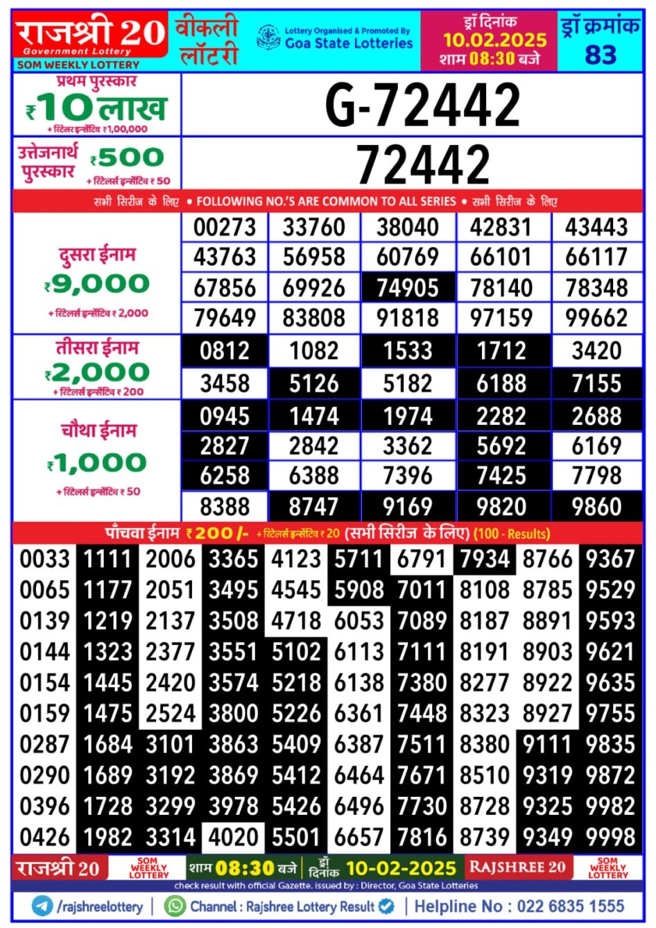 Everest Result Today Dear Lottery Chart
