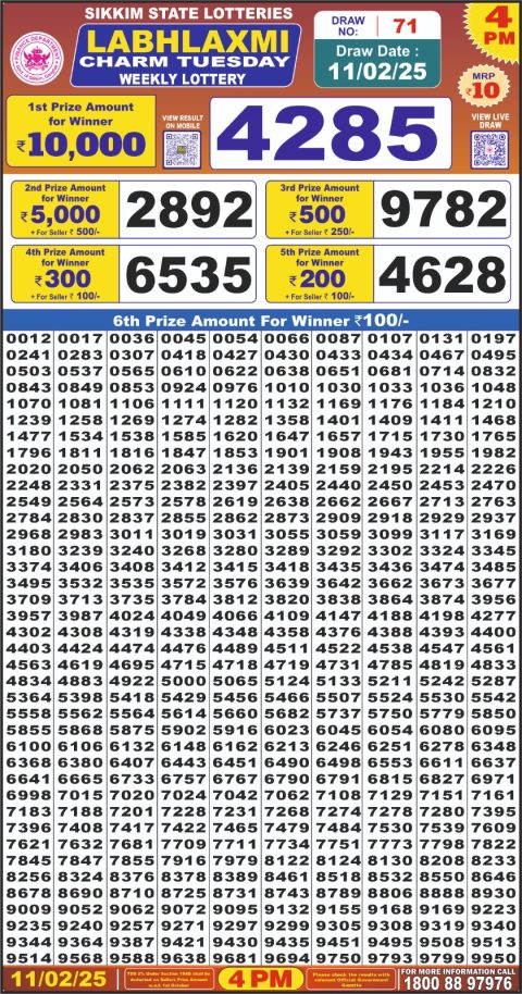 Everest Result Today Dear Lottery Chart