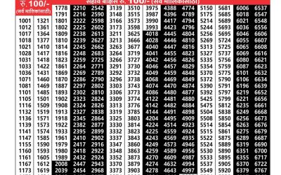Maharashtra padmini weekly lottery result 11.2.25