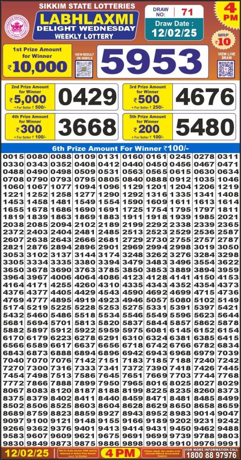 Everest Result Today Dear Lottery Chart