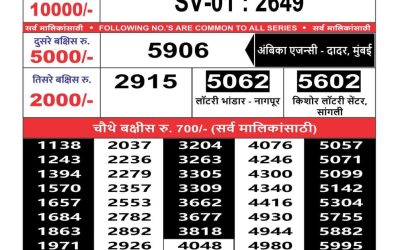 Maharashtra sahyadri lottery result 12.2.25