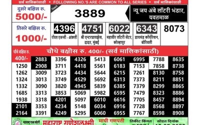 Maharashtra Ganeshlaxmi lottery result 12.2.25