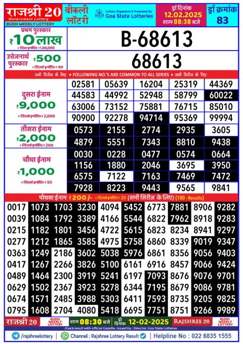 Everest Result Today Dear Lottery Chart