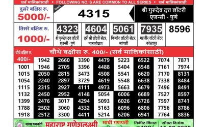 Maharashtra Ganeshlaxmi lottery result 13.2.25