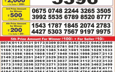 Punjab state dear10 lottery 6pm result 13.2.25