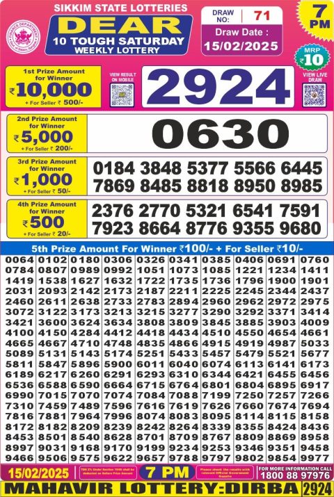 Everest Result Today Dear Lottery Chart