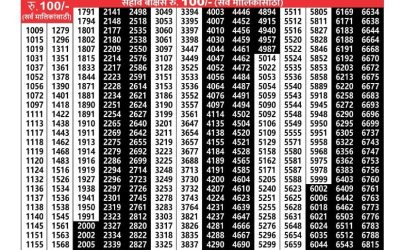 Maharashtra sagarlaxmi weekly lottery result 17.2.25