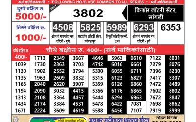 Maharashtra Ganeshlaxmi weekly lottery result 17.2.25