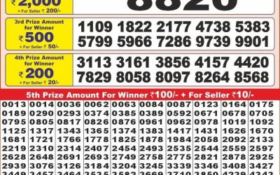 Punjab state dear 10 lottery 6pm result 17.2.25