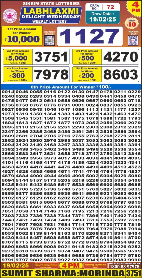 Everest Result Today Dear Lottery Chart