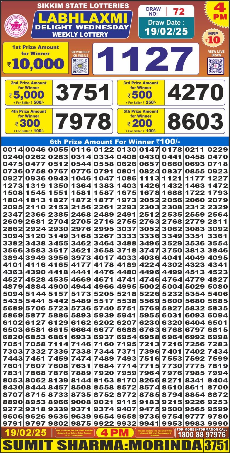 Everest Result Today Dear Lottery Chart