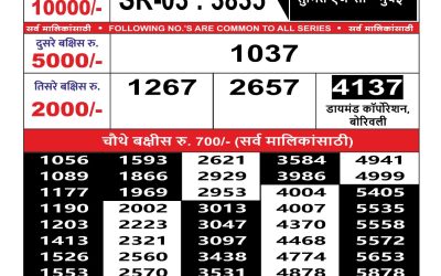 Maharashtra sahyadri lottery result 21.2.25
