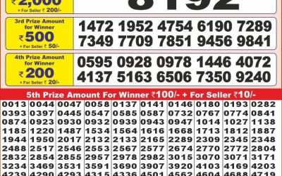 Punjab state dear 10 lottery 6pm result 21.2.25