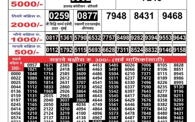 Maharashtra Gajlaxmi lottery result 22.2.25