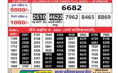 Maharashtra Ganeshlaxmi weekly lottery result 23.2.25