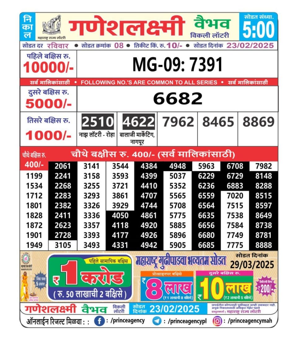 Everest Result Today Dear Lottery Chart