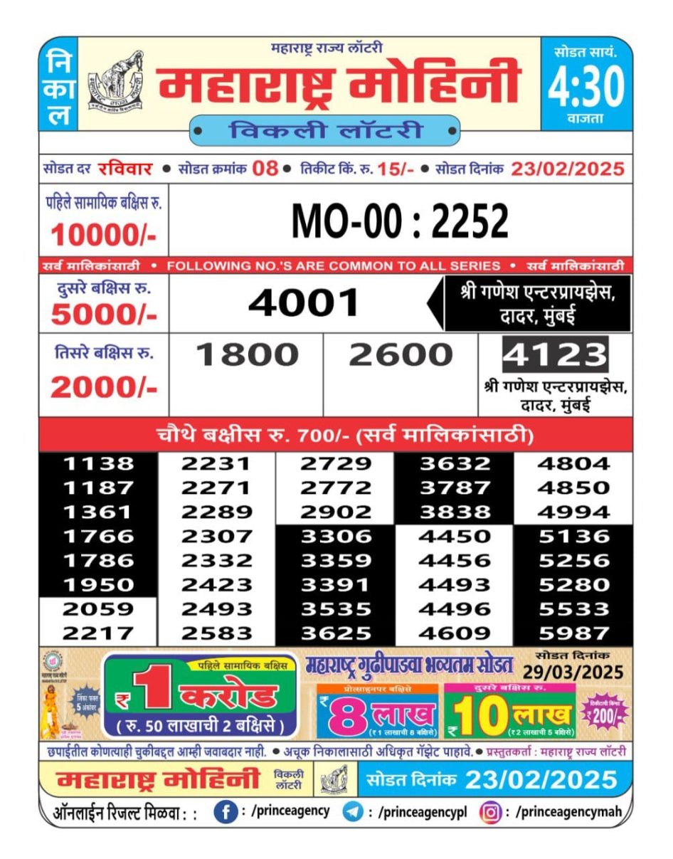 Everest Result Today Dear Lottery Chart