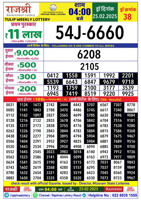 Everest Result Today Dear Lottery Chart
