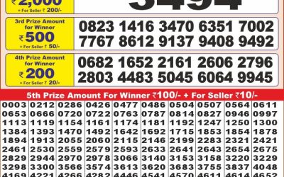 Punjab state dear10 lottery 6pm result 25.2.25