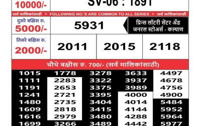 Maharashtra sahyadri lottery result 26.2.25